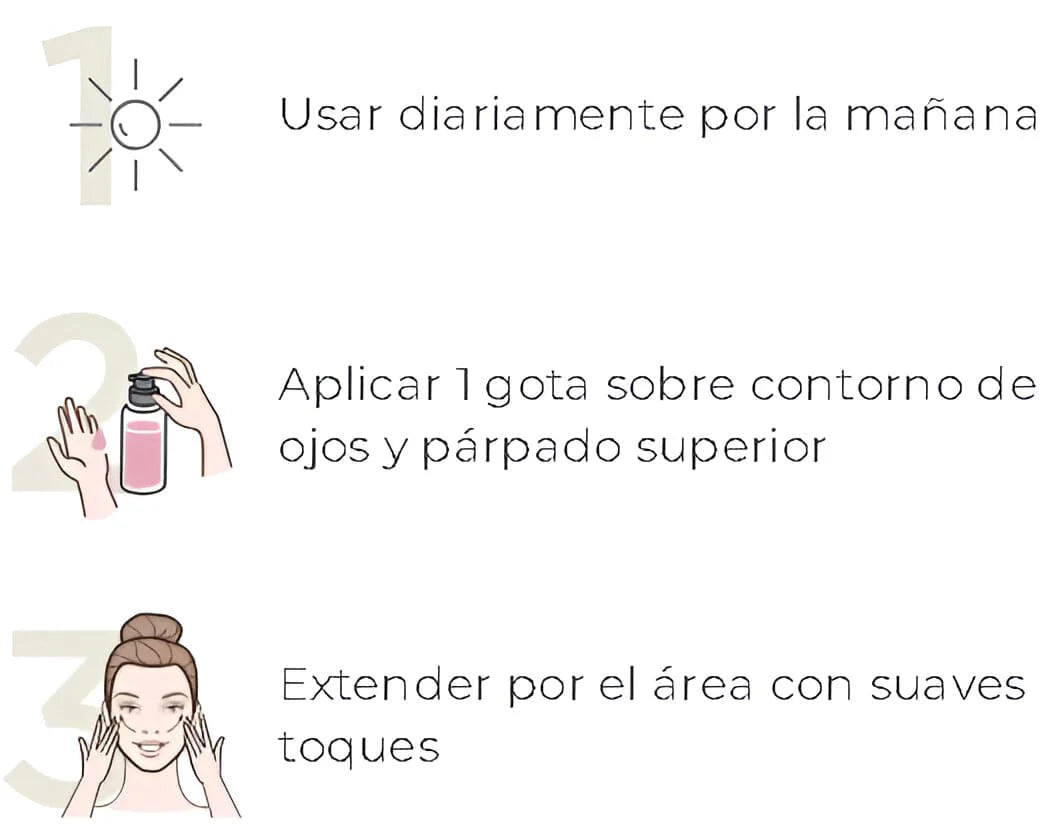 Enhancing Eye Lift